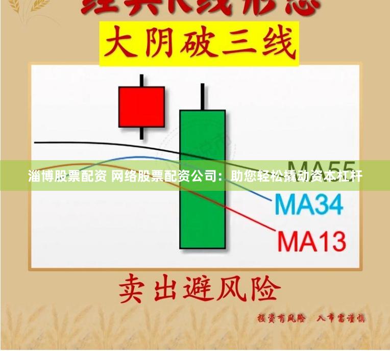 淄博股票配资 网络股票配资公司：助您轻松撬动资本杠杆