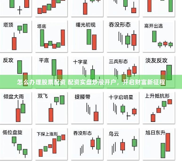 怎么办理股票配资 配资实盘炒股开户，开启财富新征程