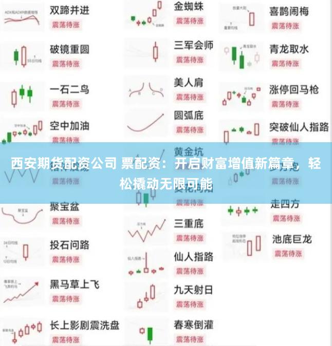 西安期货配资公司 票配资：开启财富增值新篇章，轻松撬动无限可能