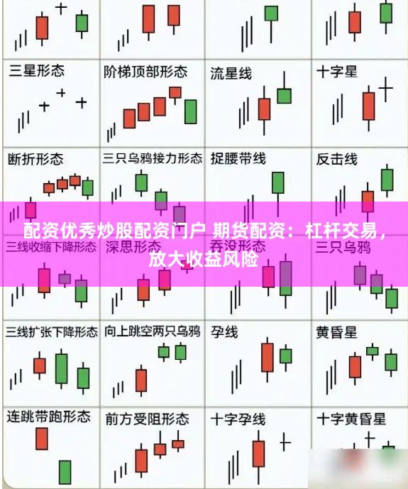 配资优秀炒股配资门户 期货配资：杠杆交易，放大收益风险