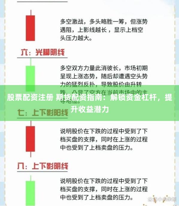 股票配资注册 期货配资指南：解锁资金杠杆，提升收益潜力