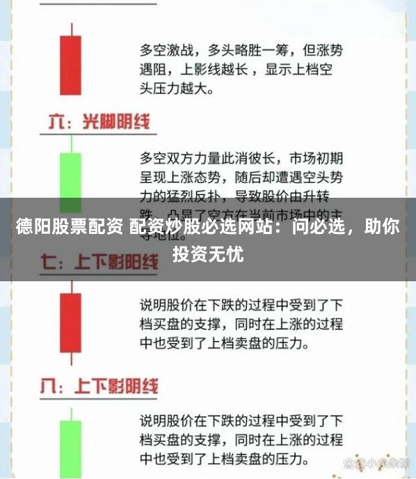 德阳股票配资 配资炒股必选网站：问必选，助你投资无忧