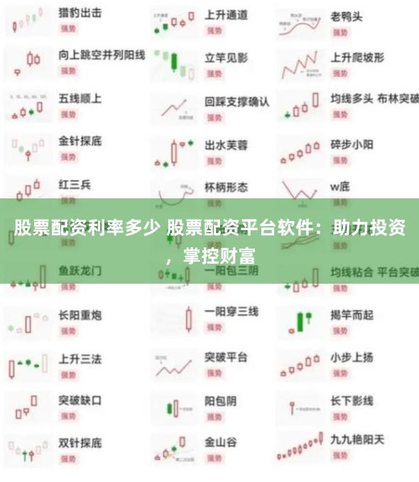 股票配资利率多少 股票配资平台软件：助力投资，掌控财富