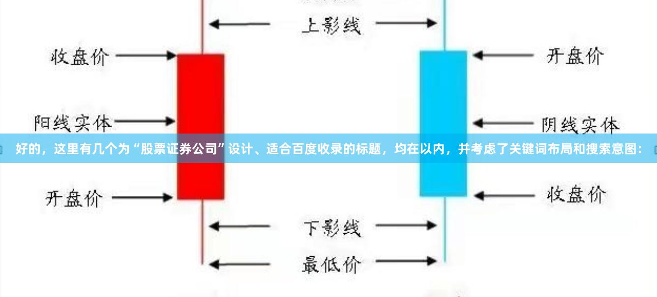 好的,这里有几个为“股票证券公司”设计、适合百度收录的标题,均在以内,并考虑了关键词布局和搜索意图: