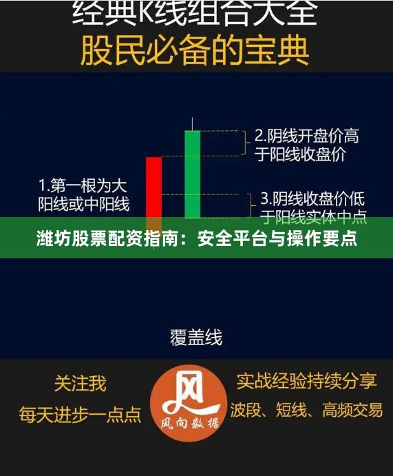 潍坊股票配资指南：安全平台与操作要点