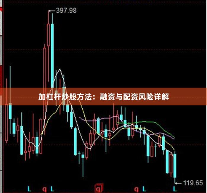 加杠杆炒股方法：融资与配资风险详解