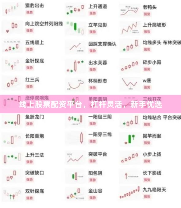 线上股票配资平台，杠杆灵活，新手优选