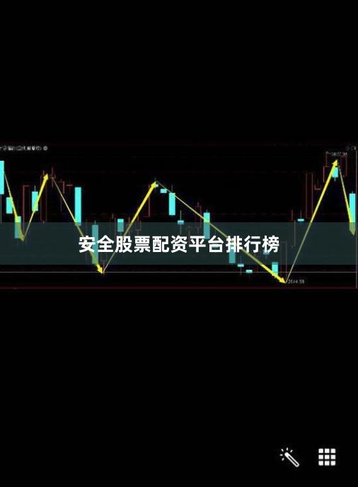 安全股票配资平台排行榜