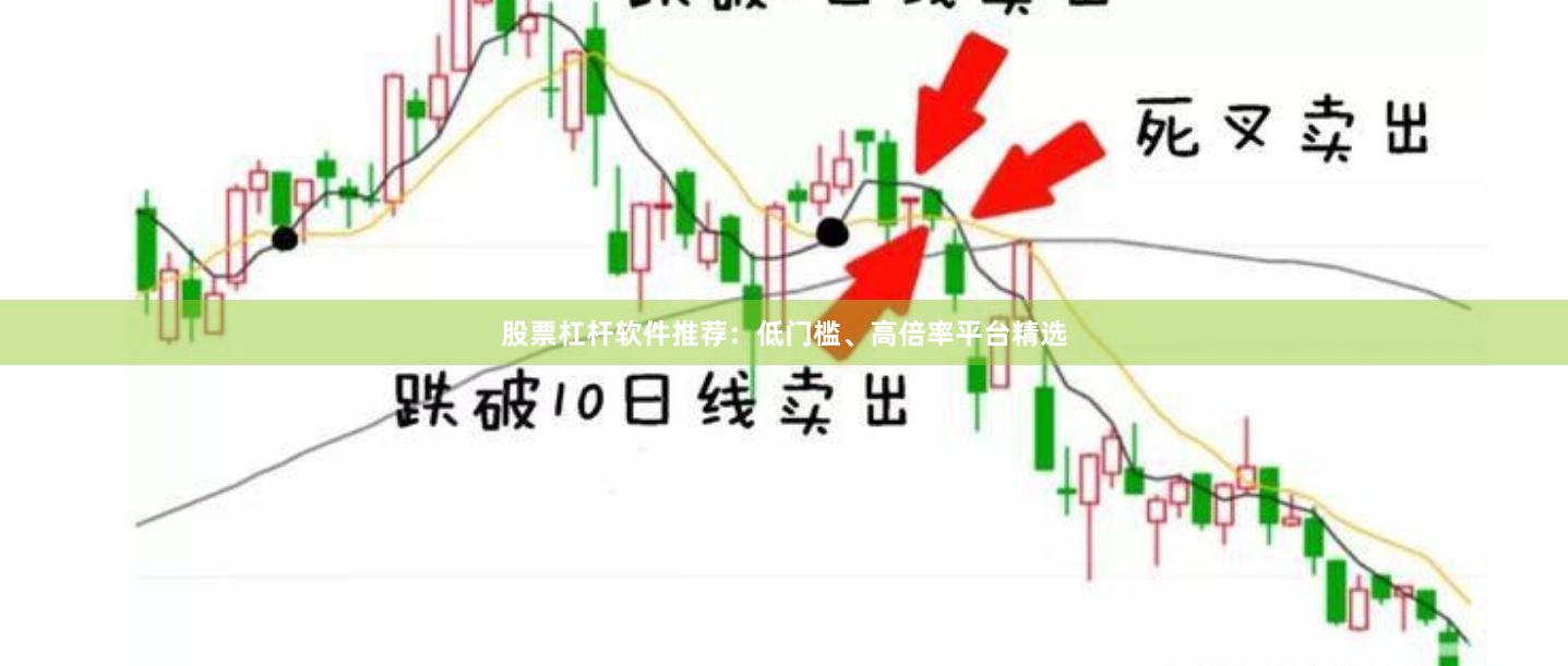 股票杠杆软件推荐：低门槛、高倍率平台精选